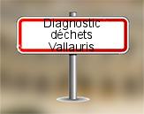 Diagnostic Déchets PEMD AC ENVIRONNEMENT à Vallauris